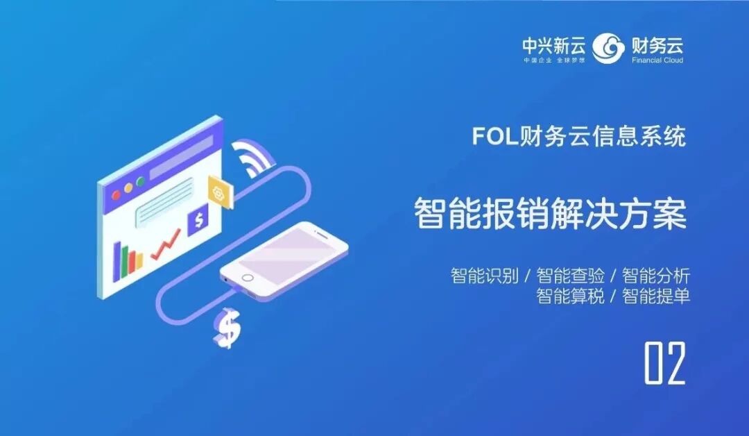 智能报销：识别、算税与提单的早期实践