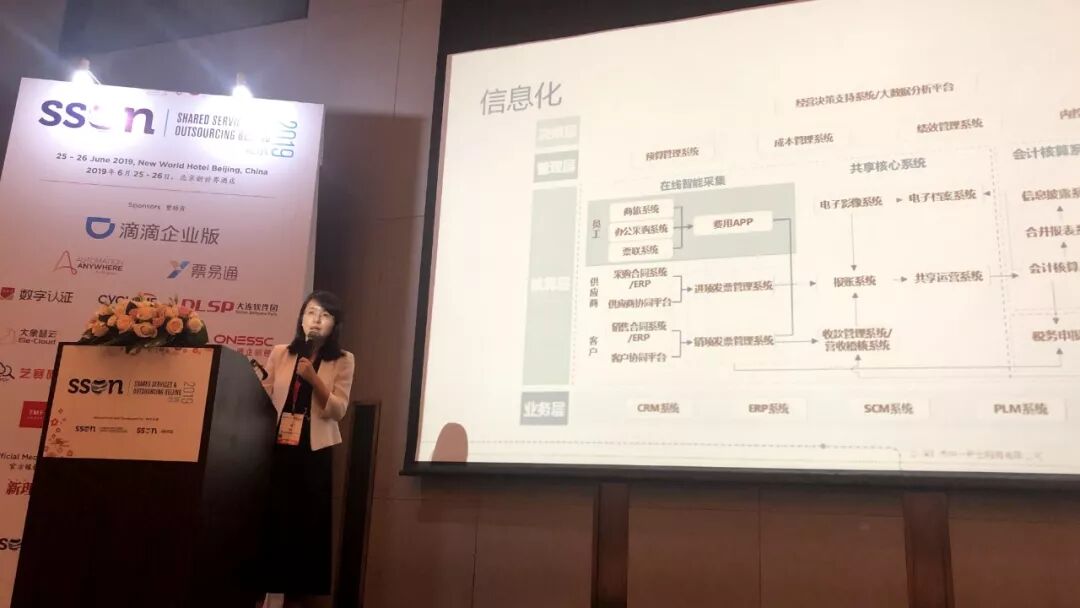 《财务数字化转型:共享基础、自动化与数据应用》配图 1