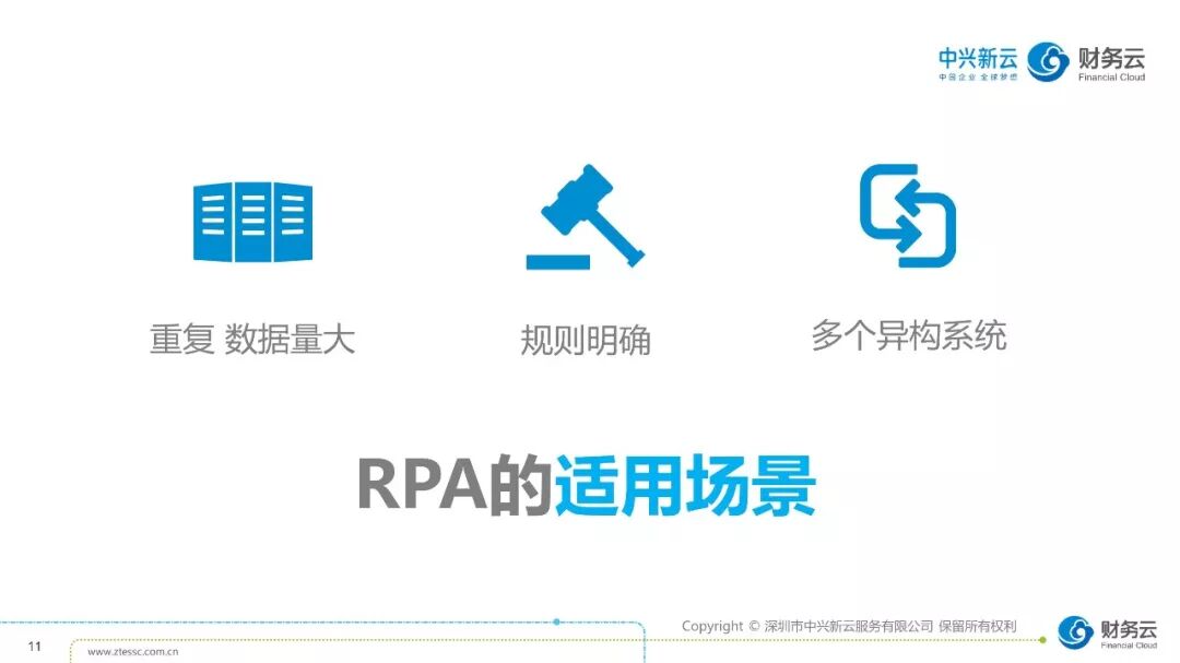 《财务数字化转型:共享基础、自动化与数据应用》配图 12