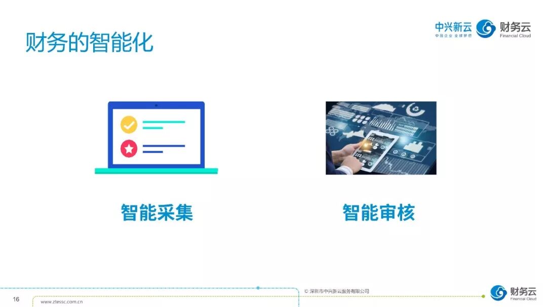 《财务数字化转型:共享基础、自动化与数据应用》配图 17