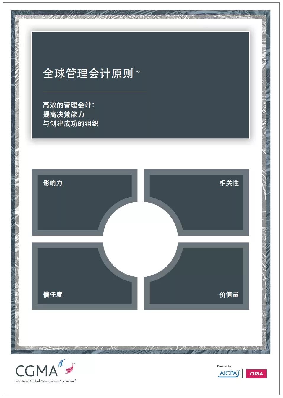 《全球管理会计原则:四项原则与实践框架》配图 2