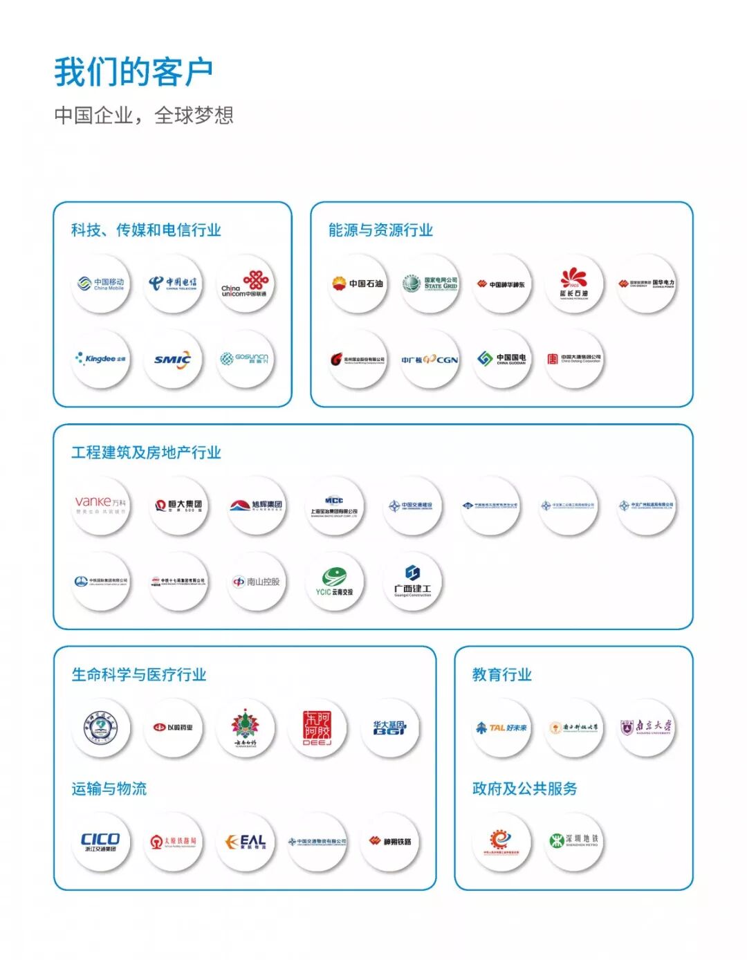 《中兴新云获2019年度财务创新团队奖》配图 11