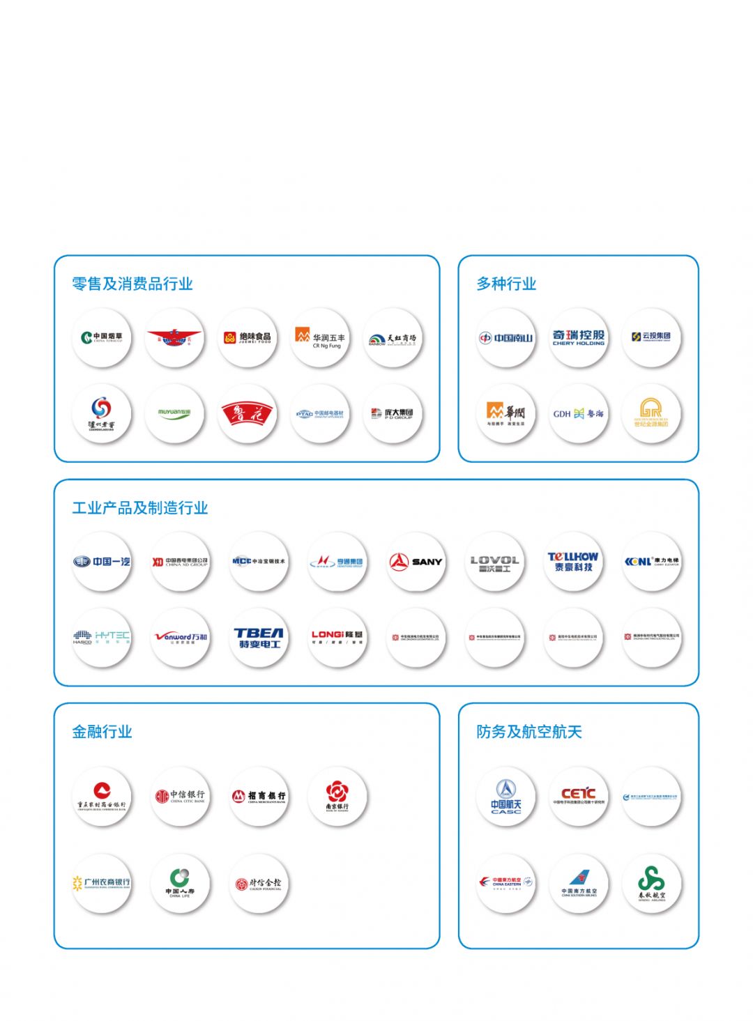 《中兴新云获2019年度财务创新团队奖》配图 12