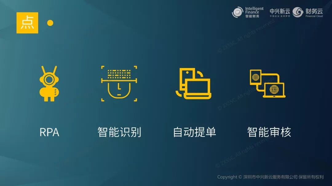 《中兴新云陈东升:从局部自动化到人机协同的财务转型》配图 4