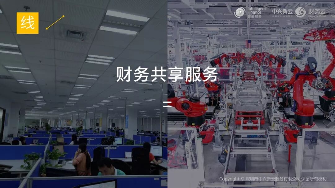 《中兴新云陈东升:从局部自动化到人机协同的财务转型》配图 5