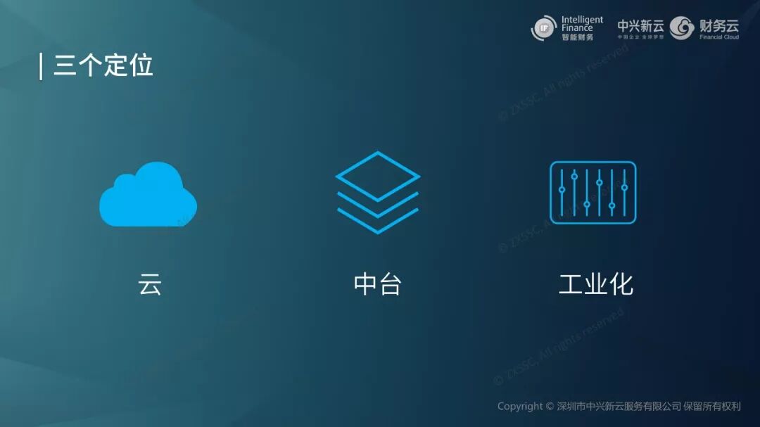 《中兴新云陈东升:从局部自动化到人机协同的财务转型》配图 6