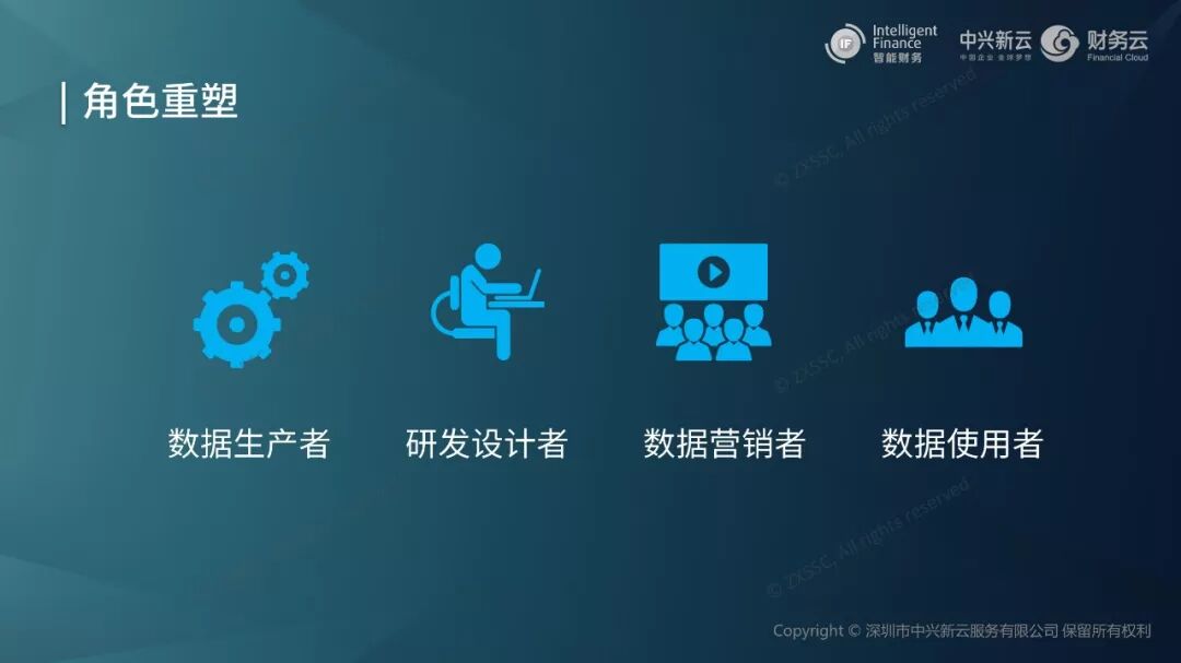 《中兴新云陈东升:从局部自动化到人机协同的财务转型》配图 10