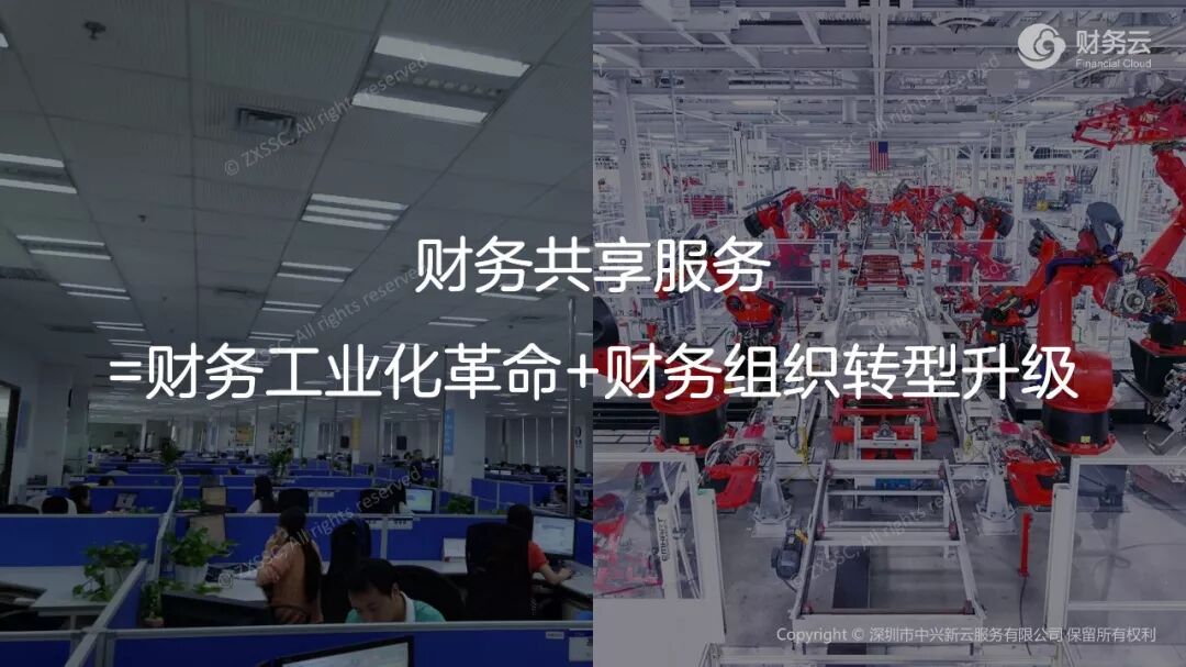 财务共享服务与财务组织转型