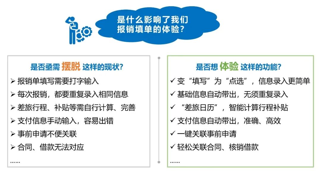 《移动报销:智能填单与业务关联》配图 4