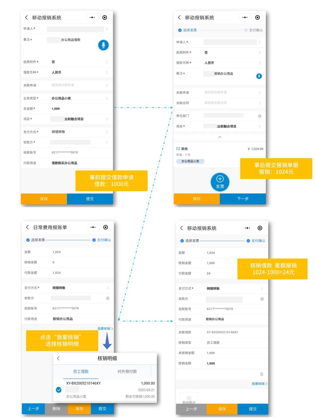《移动报销:智能填单与业务关联》配图 8
