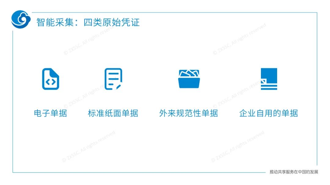 《中兴新云郭奕:企业财务数字化的策略与路径》配图 6