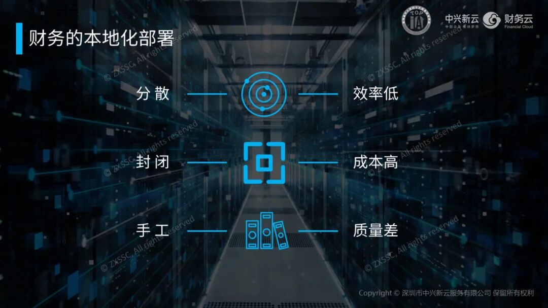 《中兴新云陈东升:财务云的服务模式与建设原则》配图 2