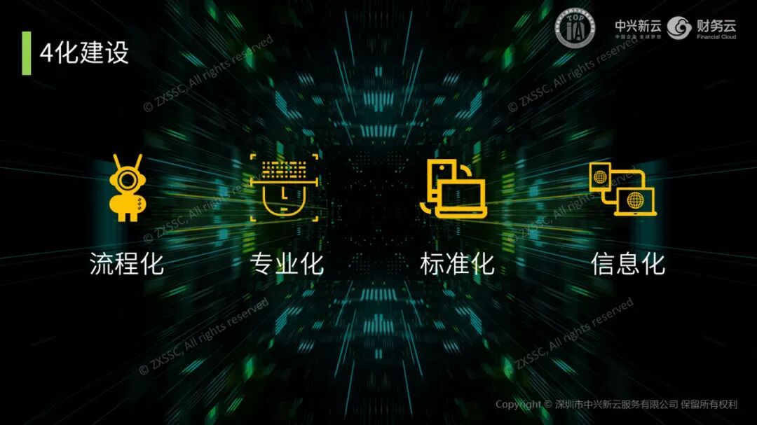 《中兴新云陈东升:财务云的服务模式与建设原则》配图 4