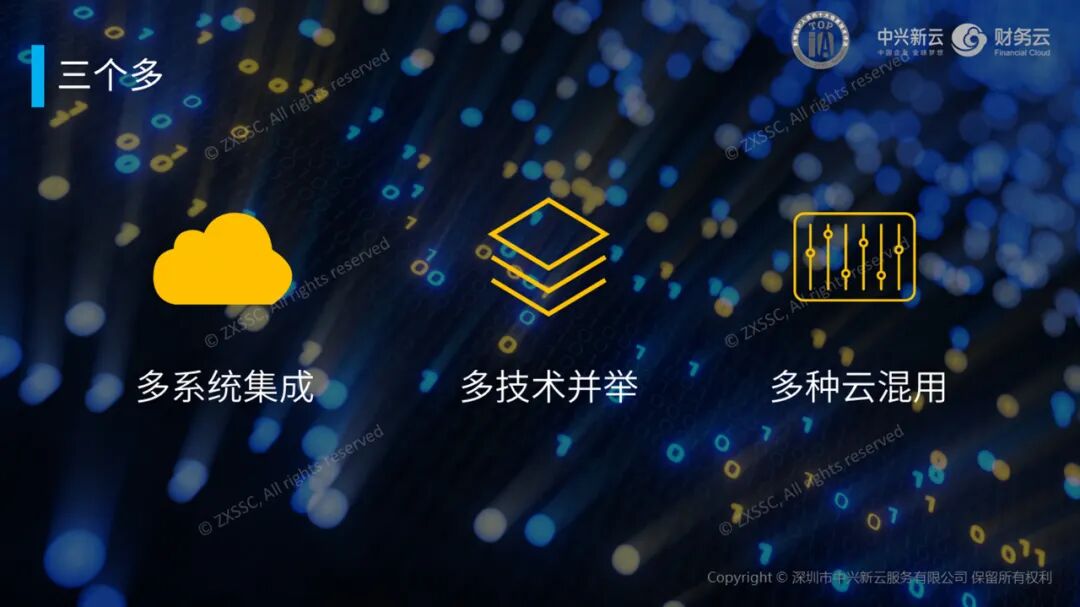 《中兴新云陈东升:财务云的服务模式与建设原则》配图 6