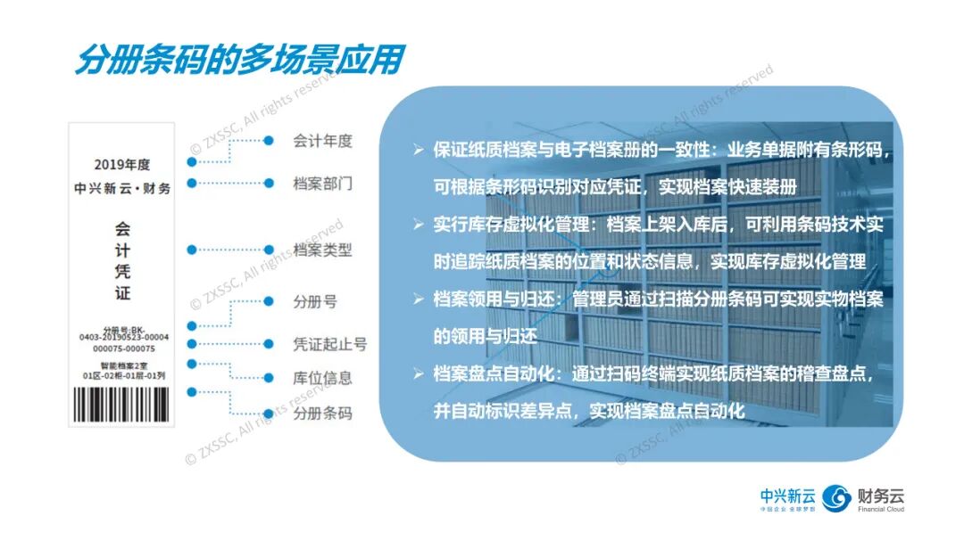 《电子会计档案:采集、匹配与分册归档》配图 8