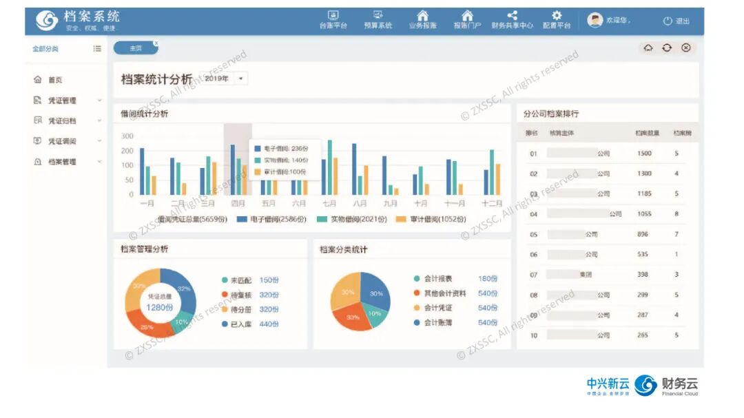 《电子会计档案:借阅、统计与联动管理》配图 3