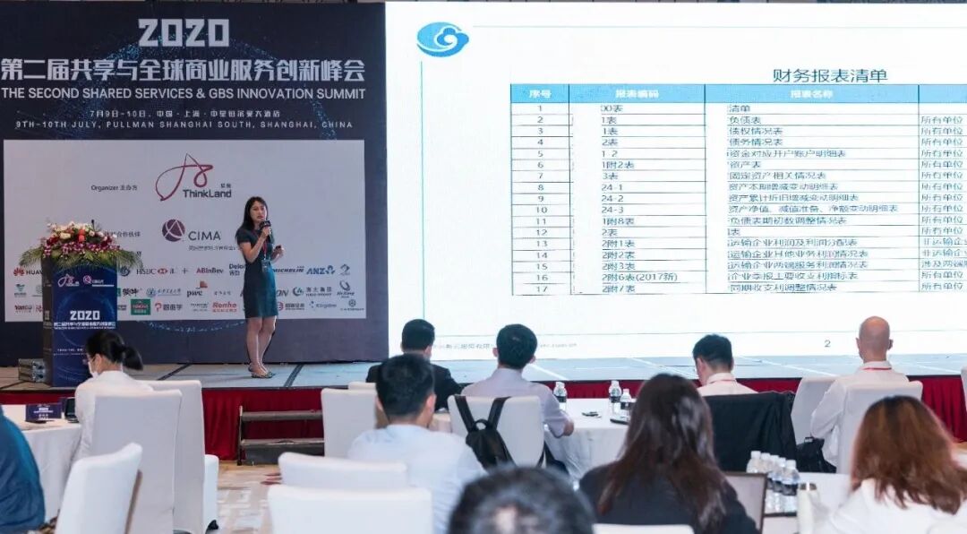 李聪谈财务数字化：数据、可视化与决策导向