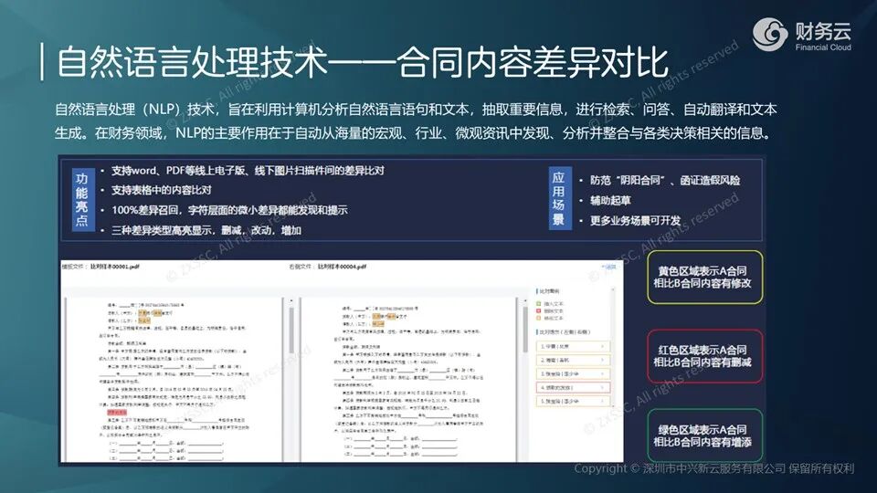 《中兴新云陈虎:财务新四化——信息化、自动化、智能化、数字化》配图 3