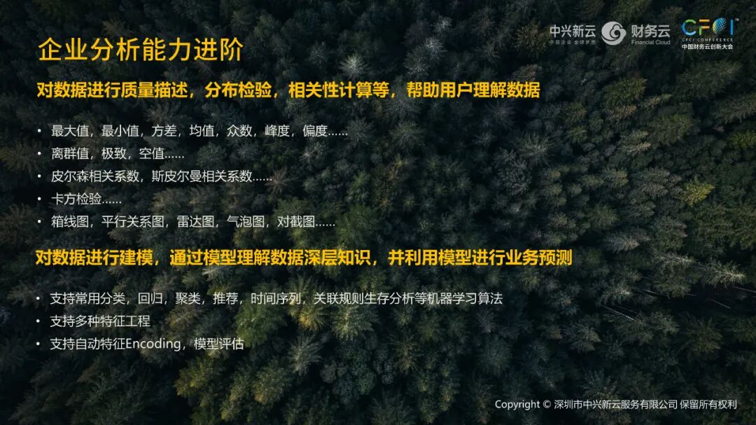 《中兴新云陈虎:财务数字新基建——算力、算法与数据》配图 5