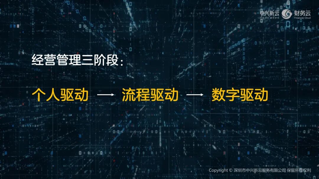 《中兴新云郭奕:从流程驱动到数据驱动的财务能力建设》配图 2