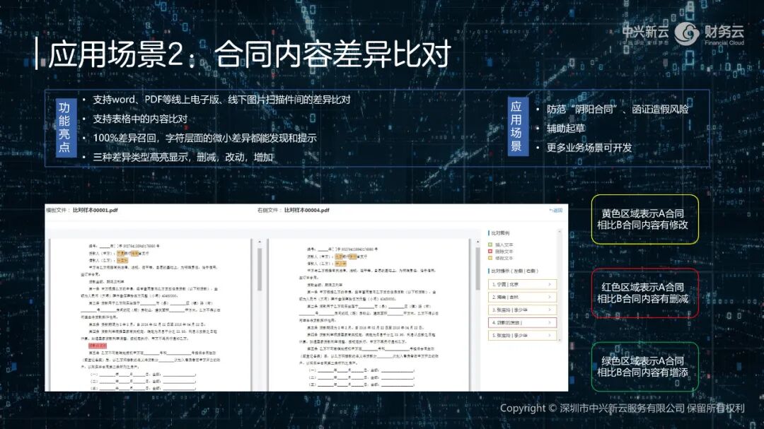 《中兴新云郭奕:从流程驱动到数据驱动的财务能力建设》配图 7