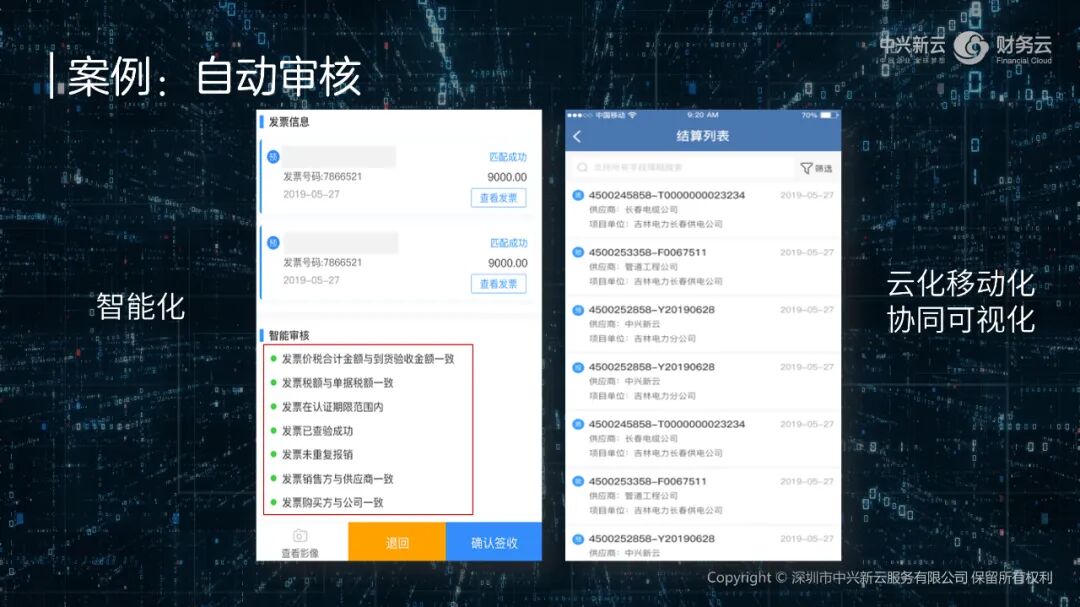 《中兴新云郭奕:从流程驱动到数据驱动的财务能力建设》配图 10