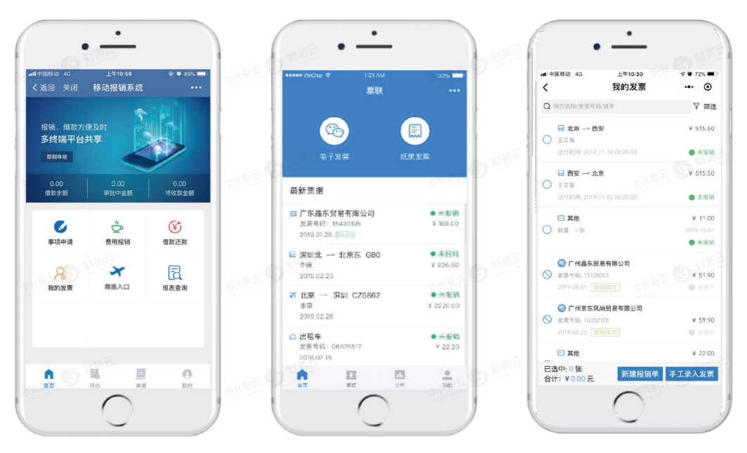 《电子会计档案:专票电子化与费用报销流程变革》配图 3