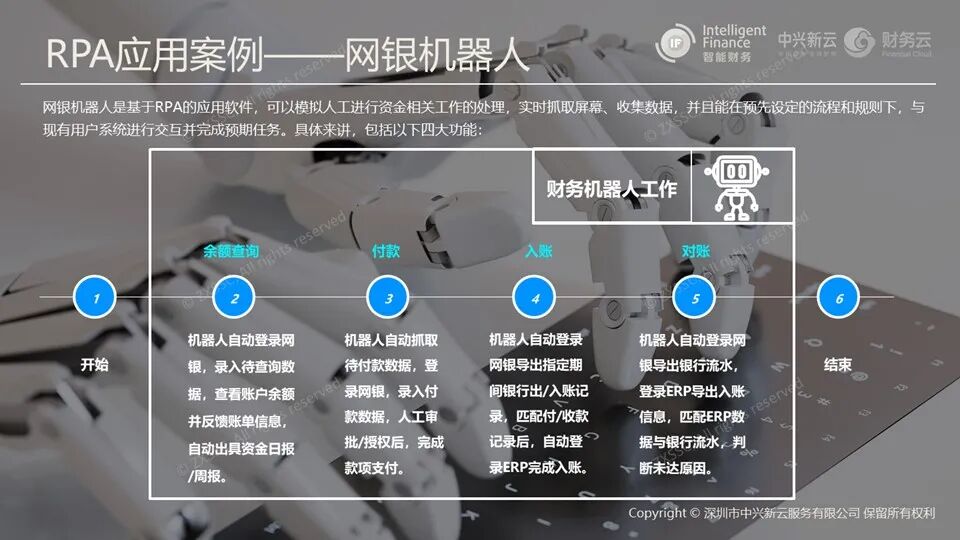 《刘雅琼:智能财务的技术应用与实践边界》配图 5