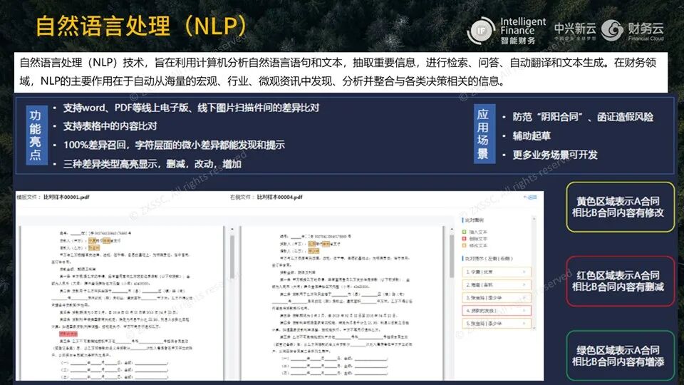 《刘雅琼:智能财务的技术应用与实践边界》配图 7