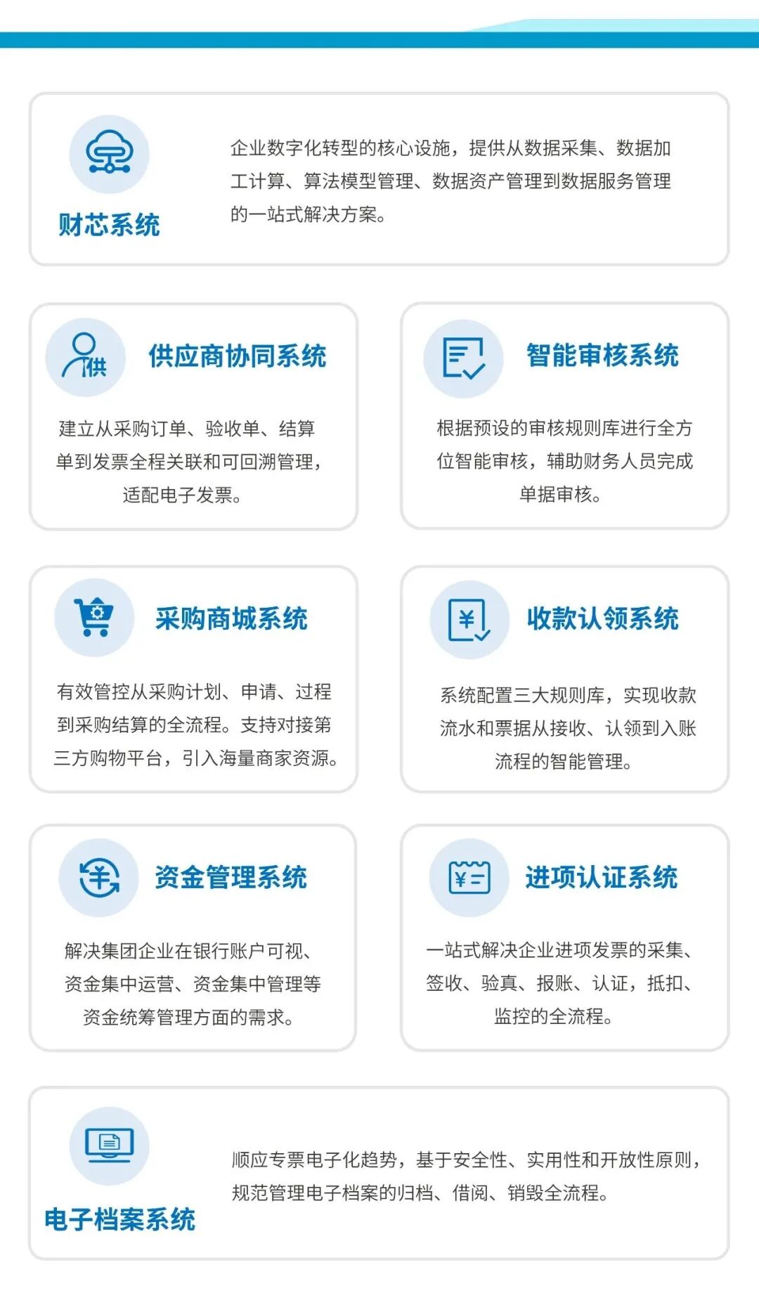 《中兴新云2020年度回顾:客户实践与研究出版》配图 13