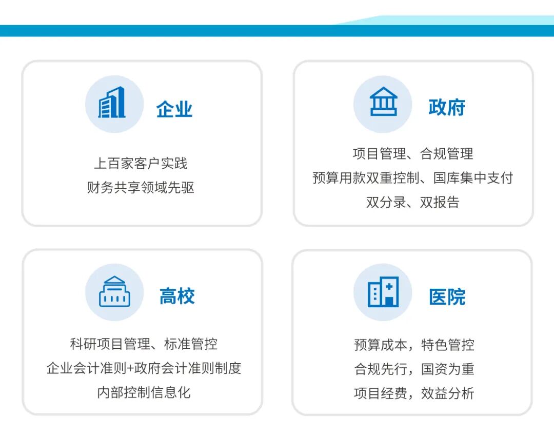 《中兴新云2020年度回顾:客户实践与研究出版》配图 15
