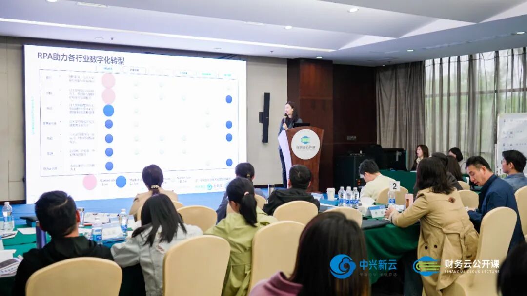 《中兴新云·财务云公开课2021西安站回顾:从共享服务到财务数字化》配图 7