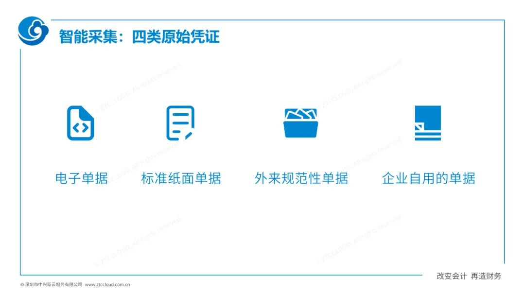 智能采集的四类原始凭证