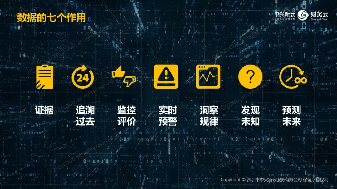 数据的七个作用