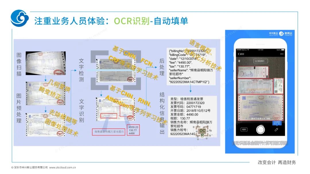 《中兴新云扶冰清:财务共享技术的体验、稳定与灵活性》配图 3