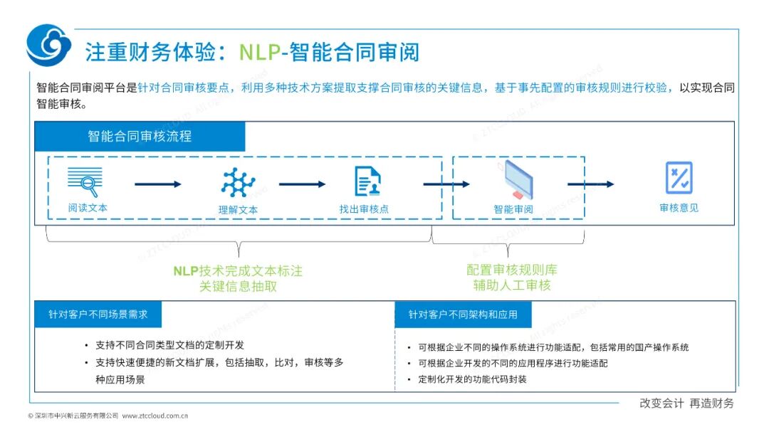 《中兴新云扶冰清:财务共享技术的体验、稳定与灵活性》配图 4