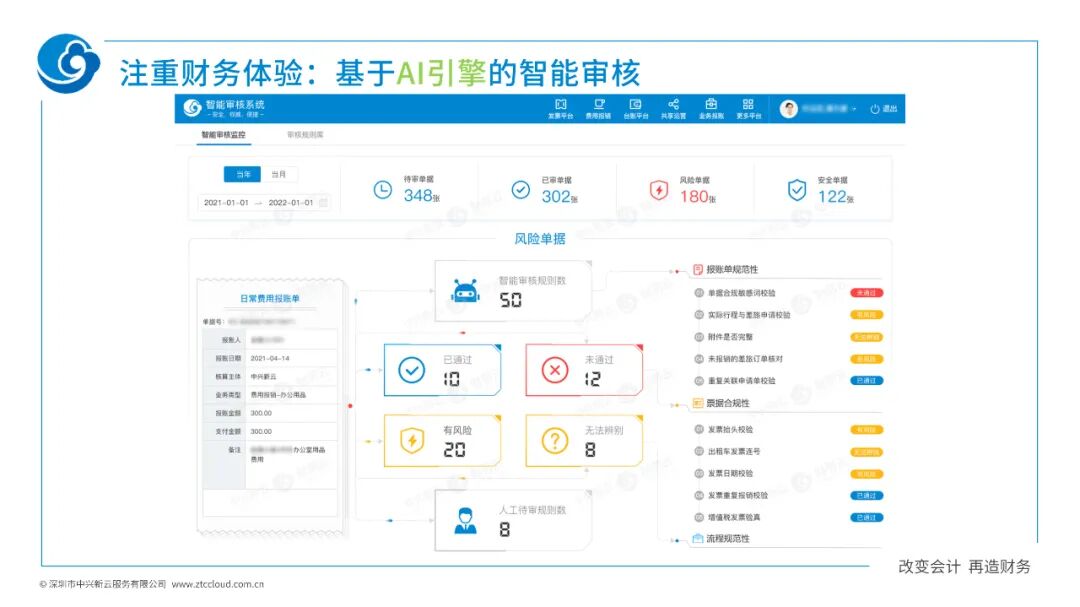 《中兴新云扶冰清:财务共享技术的体验、稳定与灵活性》配图 5