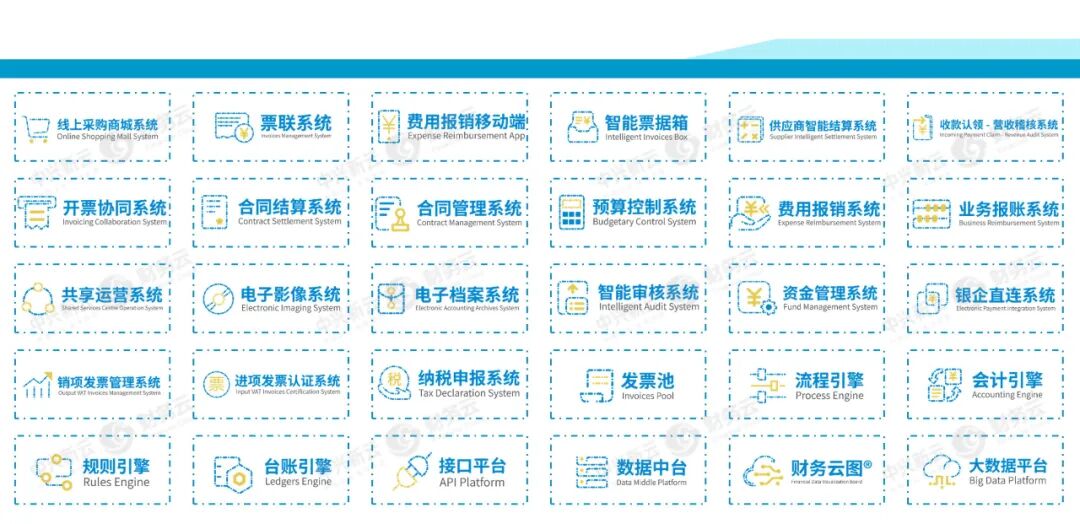 《2021年度回顾:客户实践、研究出版与产学研合作》配图 15