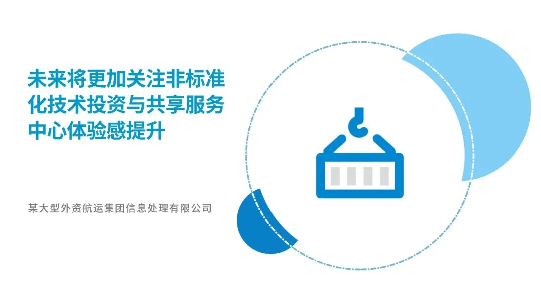 《技术如何支持共享服务转型:2021—2022年企业访谈》配图 3