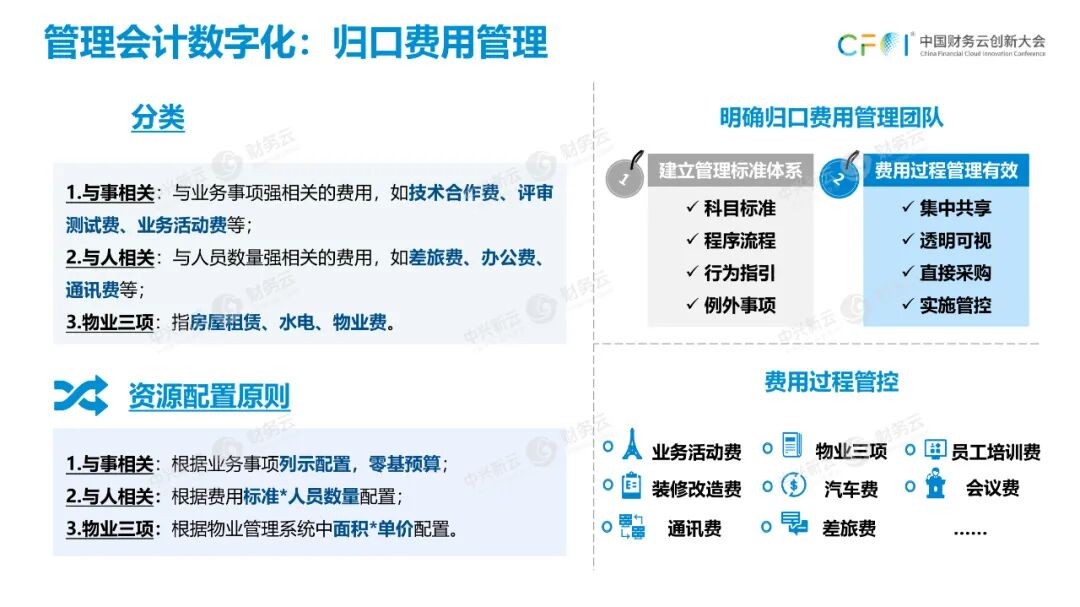 《从经验主导到数据驱动的财务数智体系》配图 18
