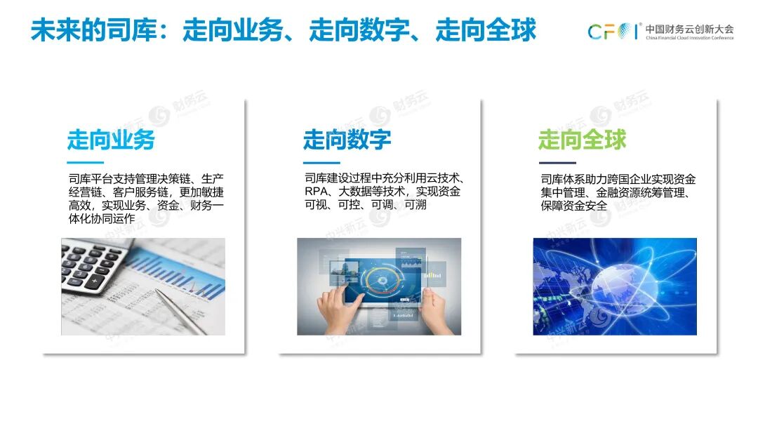 《任婷钰：从2022年政策要求看司库体系建设路径》配图 6