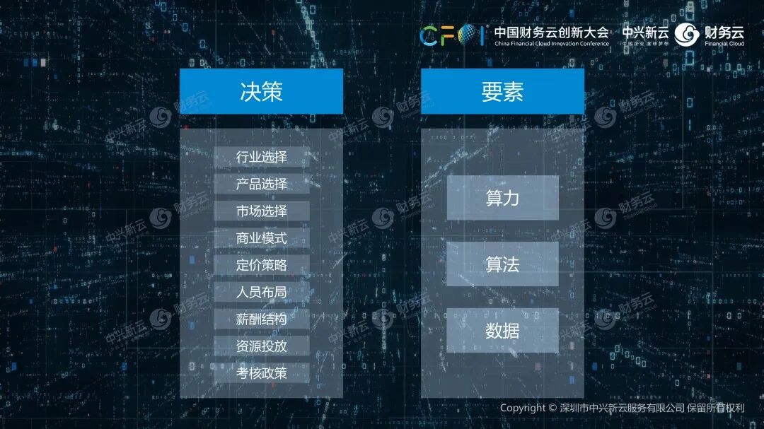 《中兴新云陈东升:数字化创造财务新价值》配图 8