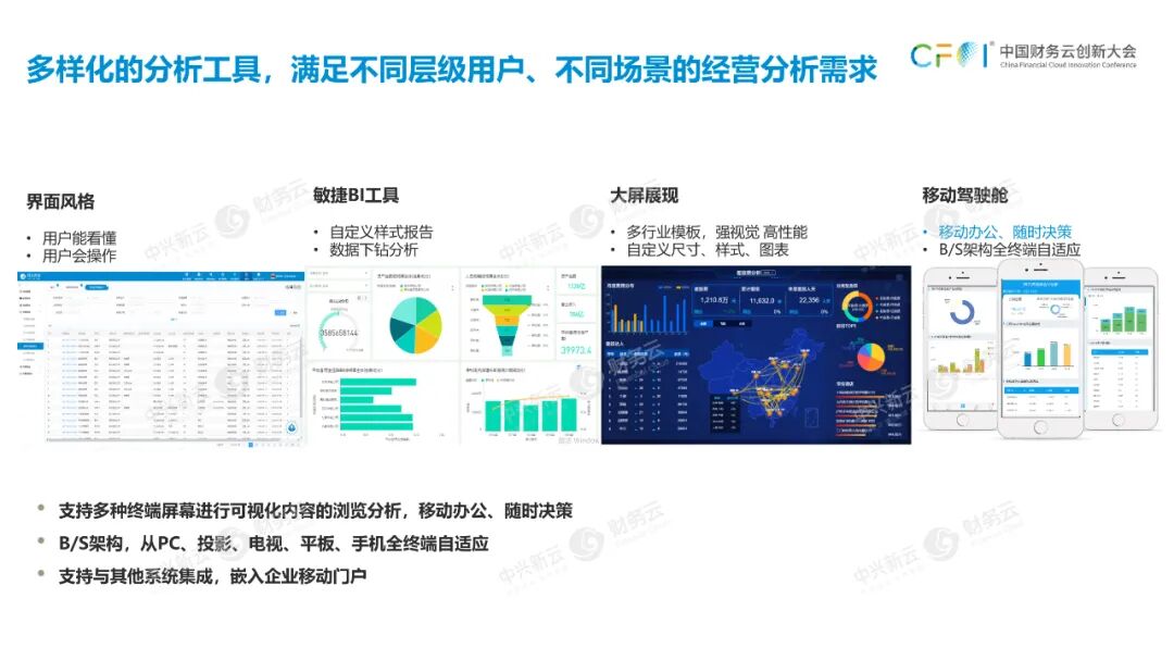 《中兴新云孙彦丛：构建数字化经营分析体系的六个步骤》配图 4