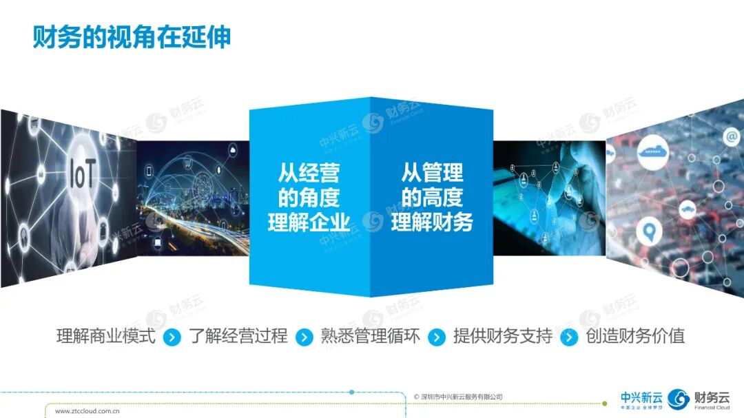 《中兴新云孙彦丛:从共享服务到财务数字化》配图 9