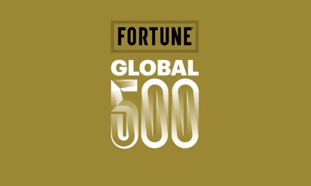 2022年世界500强中国企业财务共享建设观察