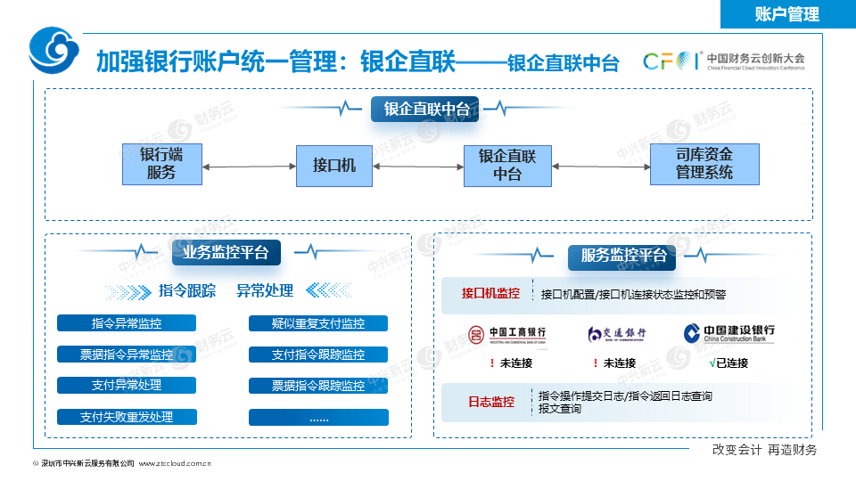 《中兴新云扶冰清：司库管理体系与信息系统如何协同建设》配图 12