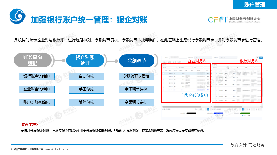 《中兴新云扶冰清：司库管理体系与信息系统如何协同建设》配图 13