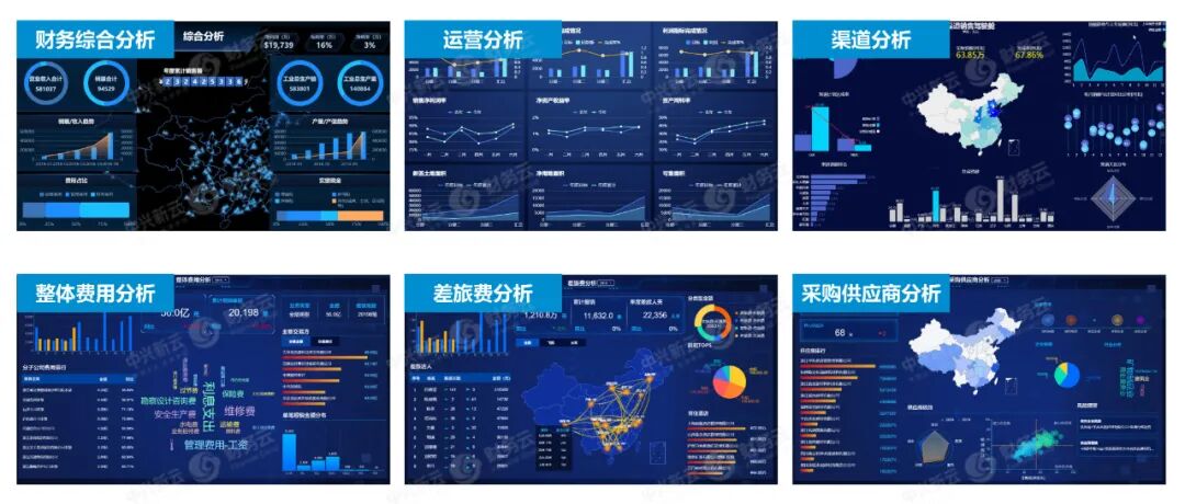 《如何构建数字化经营分析与管理报告体系》配图 10