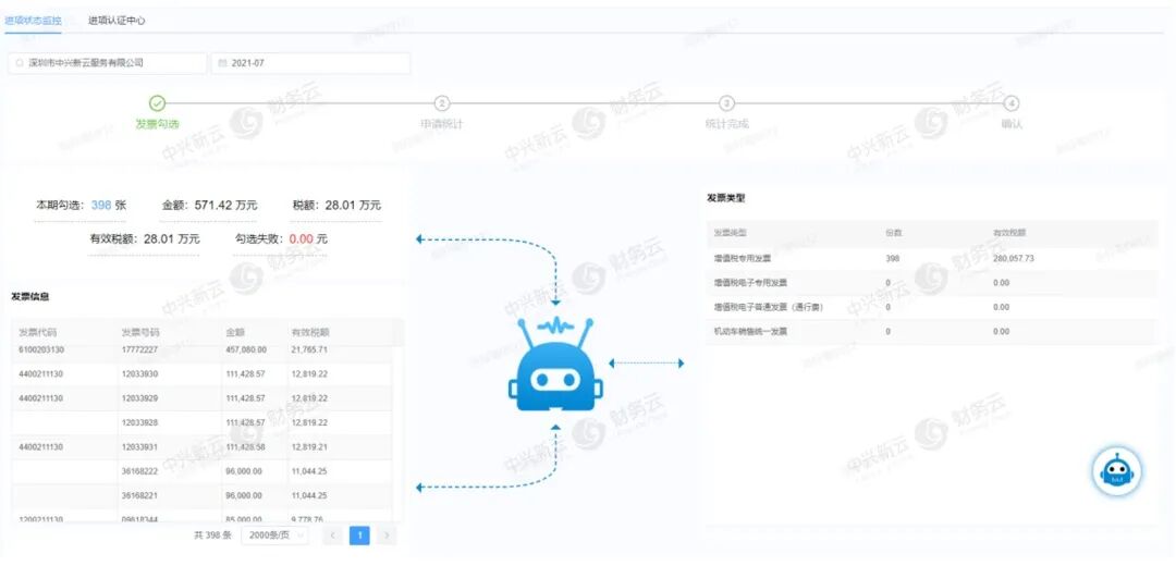 《电子凭证会计数据标准深化试点与全流程实践》配图 6