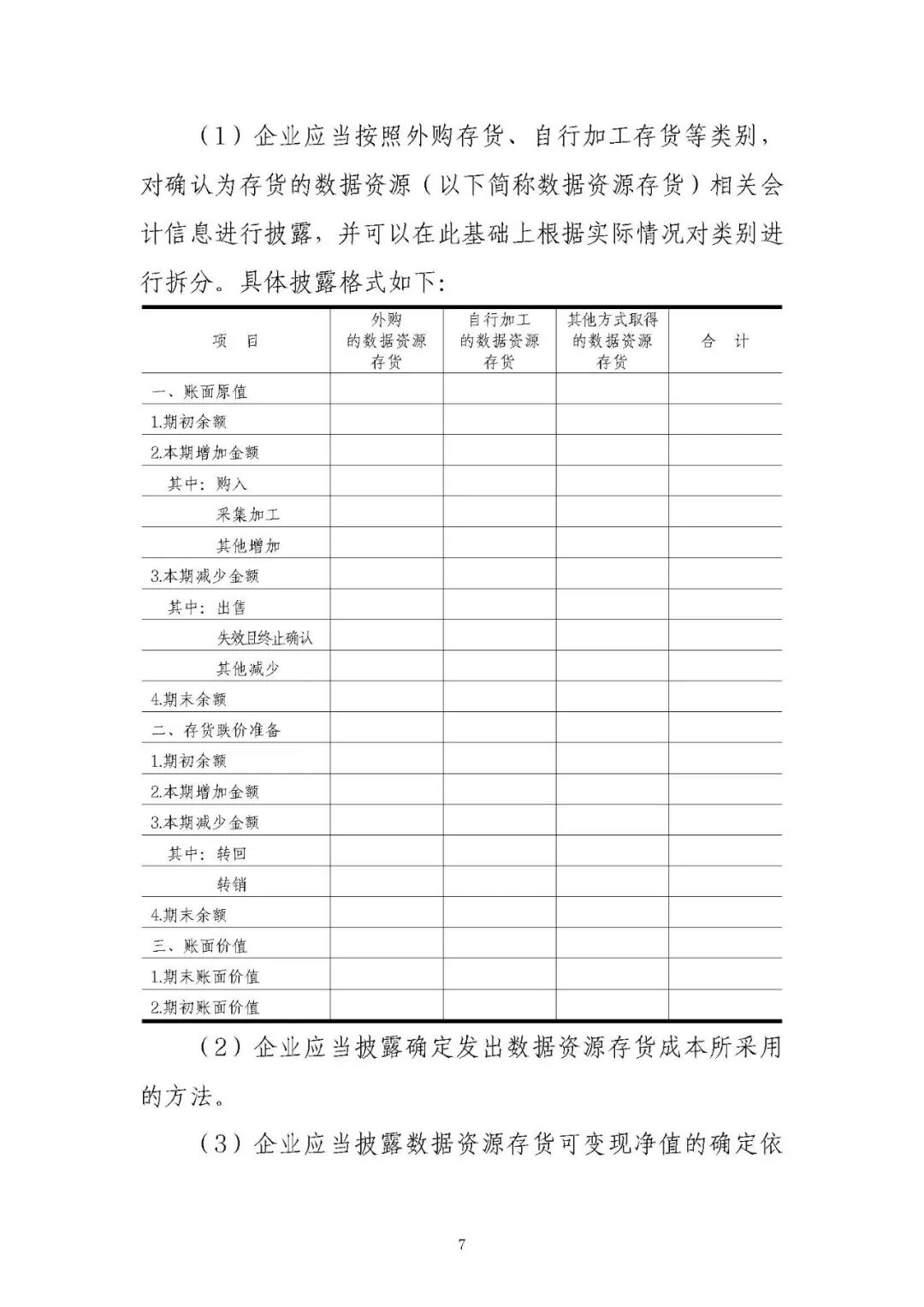 《企业数据资源会计处理暂行规定:政策原文与实施口径》配图 8